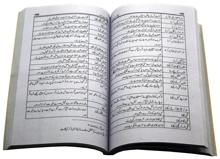 Sacha Khwab Nama by M hassan Ajmeri